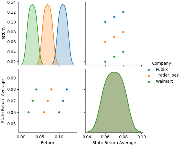 ../_images/sphx_glr_data_management_in_python_008.png