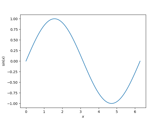../_images/sphx_glr_plot_ex1_001.png