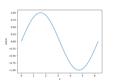 ../_images/sphx_glr_plot_ex1_thumb.png